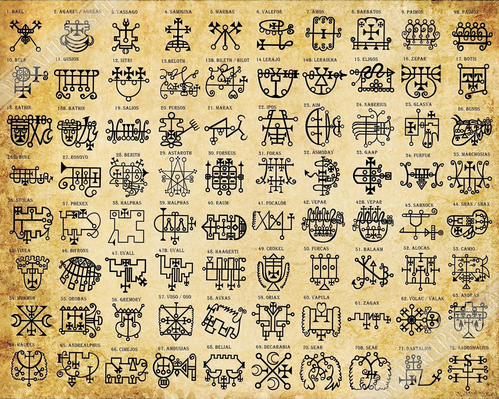 Goetia Sigils Framed - Goetia Demons Framed - Goetia Symbols Framed Print Aged Parchment - For Conjuration Of Demons - WallArtPrints4U