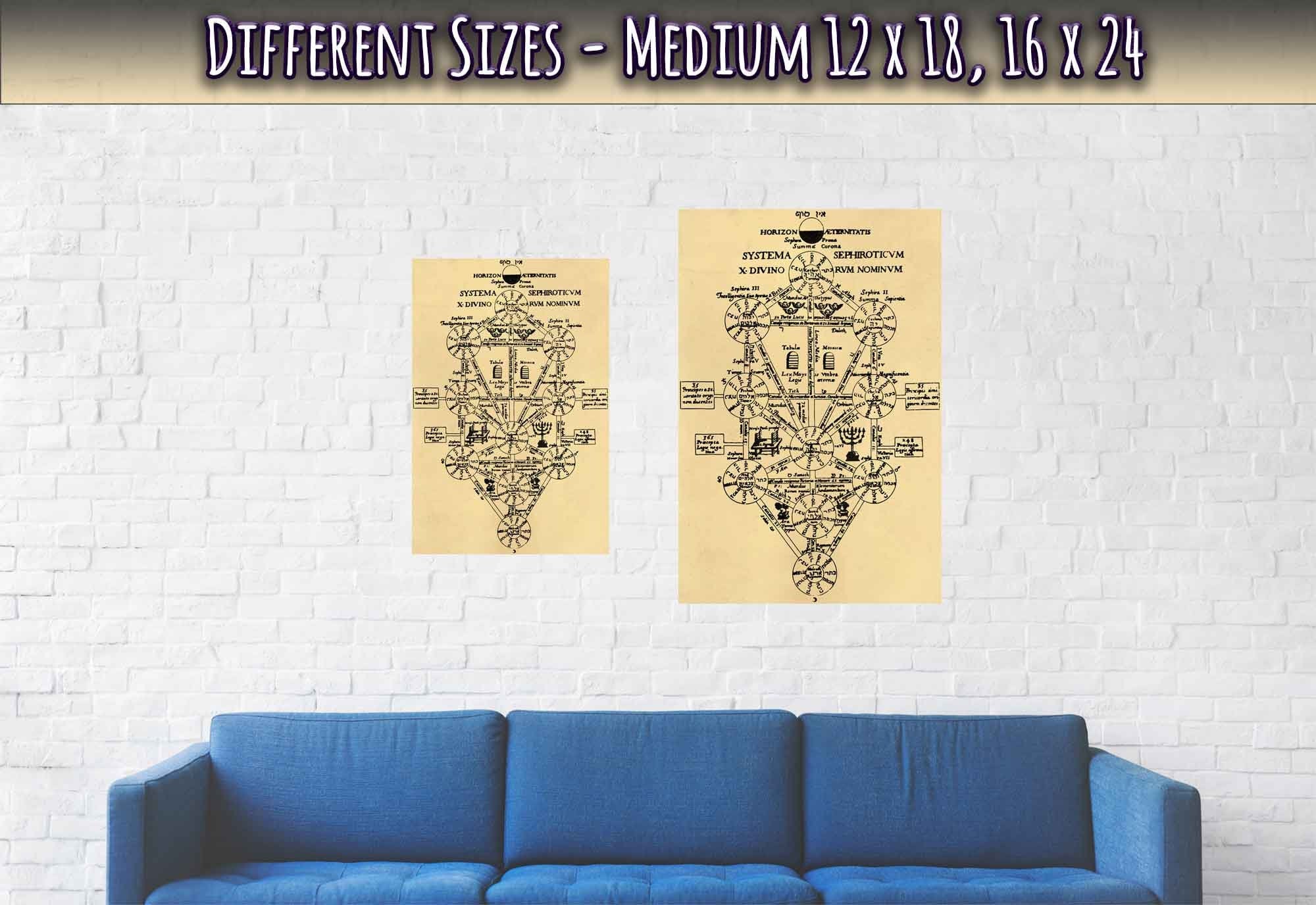Tree Of Life Poster, Kabbalah Vintage Tree Of Life Print Athanasius Kircher 1652 - WallArtPrints4U