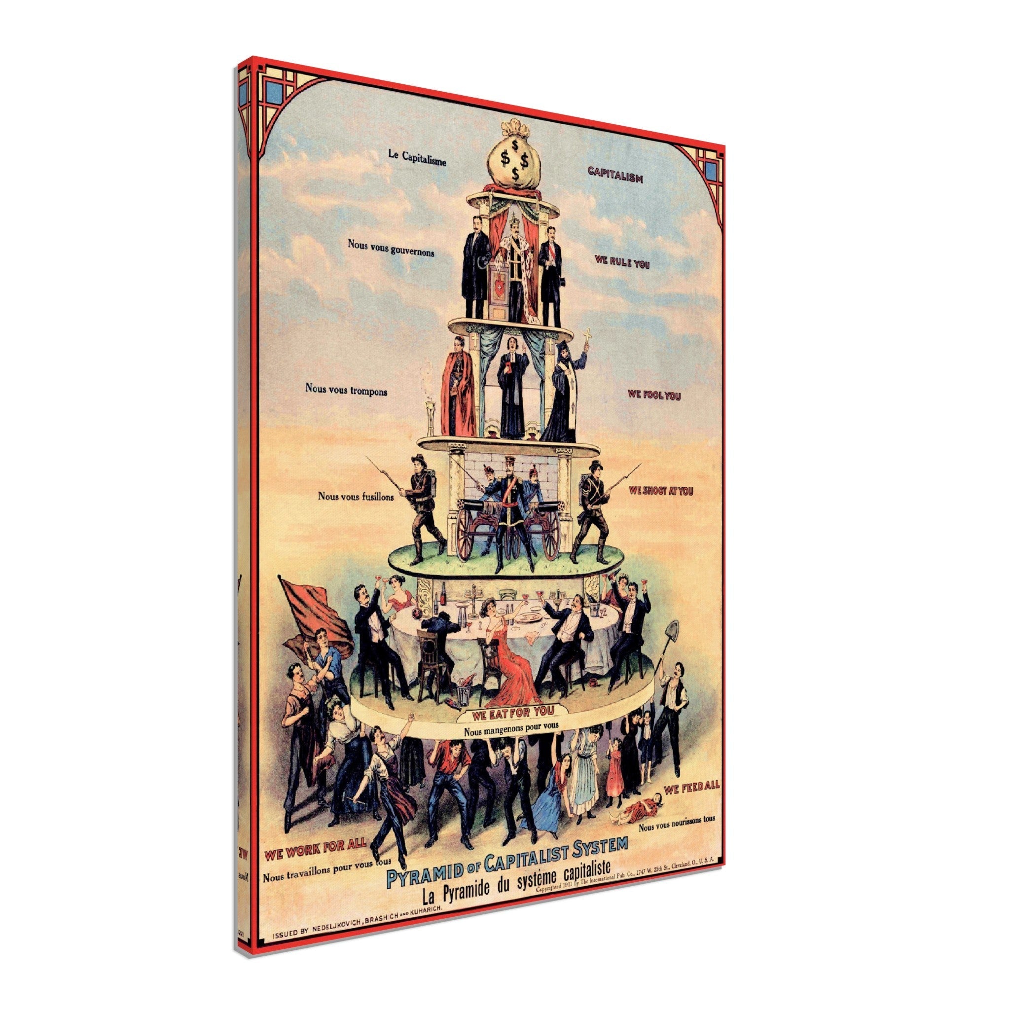 Pyramid Of Capitalist System Canvas Print - Anti Capitalist Canvas 1911 - WallArtPrints4U