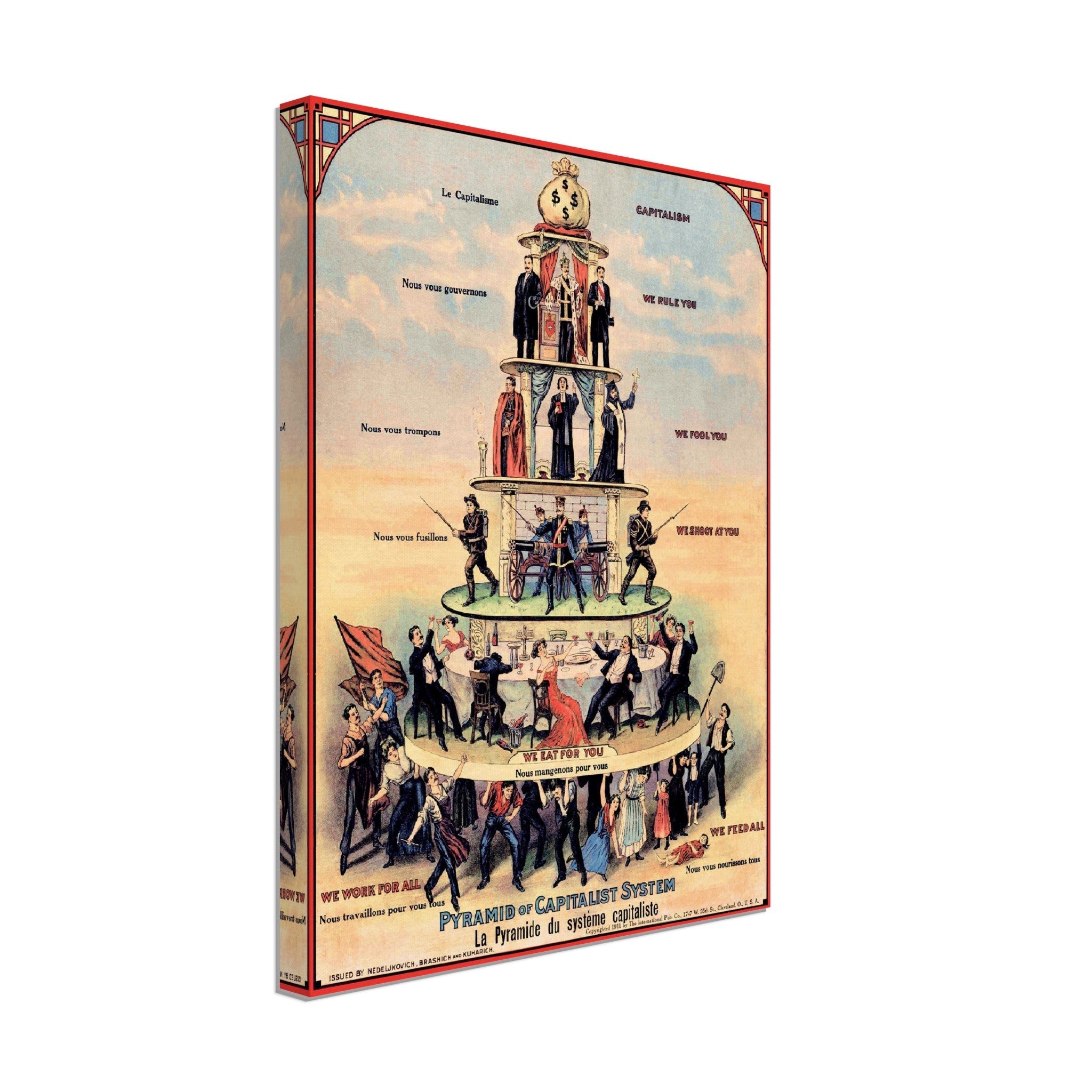 Pyramid Of Capitalist System Canvas Print - Anti Capitalist Canvas 1911 - WallArtPrints4U