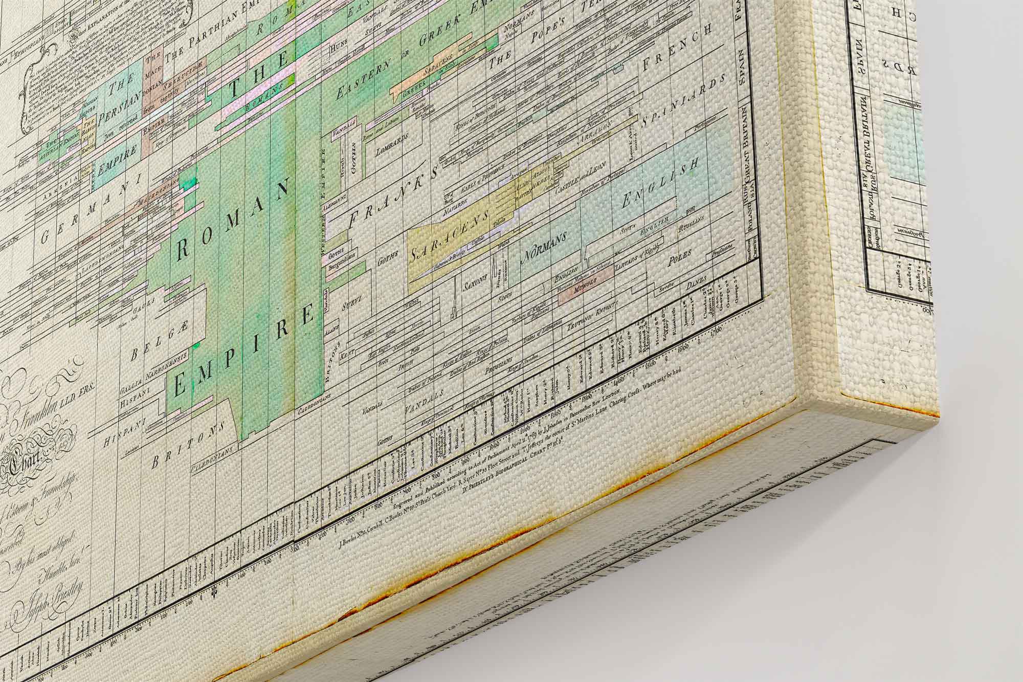 Vintage Chart Of History Canvas From 1769. - WallArtPrints4U