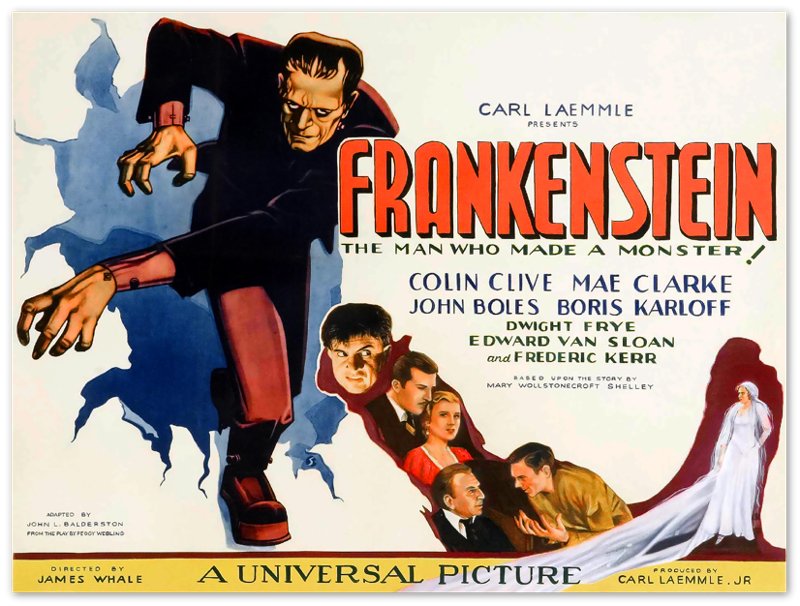 Frankenstein Movie Poster, Vintage Horror Movie Poster 1931 Poster Film Art - Boris Karloff, Mae Clark - WallArtPrints4U