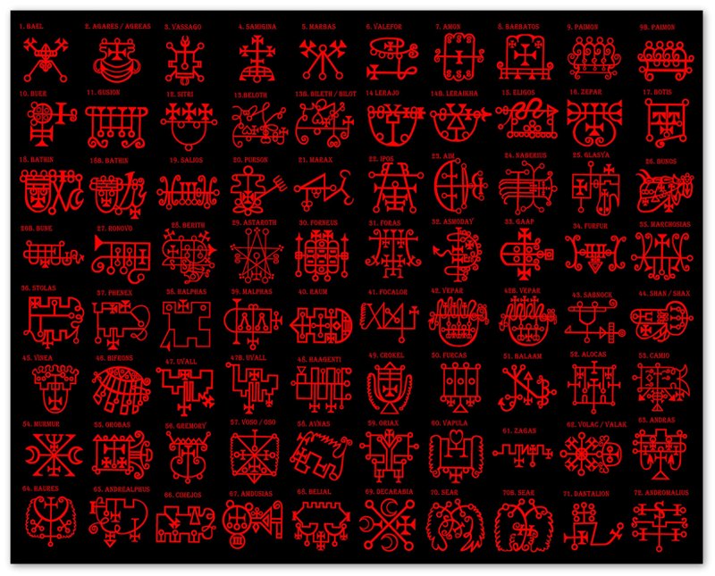 Goetia Sigils Poster, Red on Black, Goetia Demons Poster - Goetia Symbols For Conjuration Of Demons - WallArtPrints4U