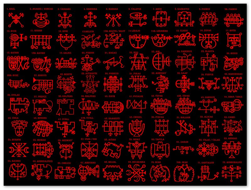 Goetia Sigils Poster, Red on Black, Goetia Demons Poster - Goetia Symbols For Conjuration Of Demons - WallArtPrints4U