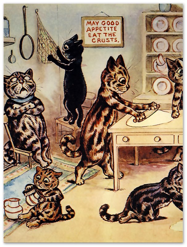 Louis Wain Poster - Kittens In The Kitchen - Louis Wain Cat Print - WallArtPrints4U