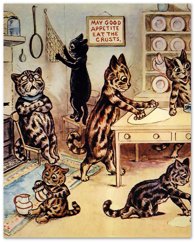 Louis Wain Poster - Kittens In The Kitchen - Louis Wain Cat Print - WallArtPrints4U