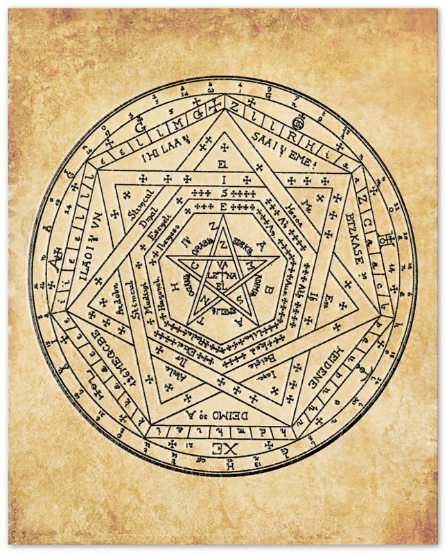 Occult Poster - Sigillum Dei Poster - Doctor John Dee Sigillum Print Aged Parchment - WallArtPrints4U
