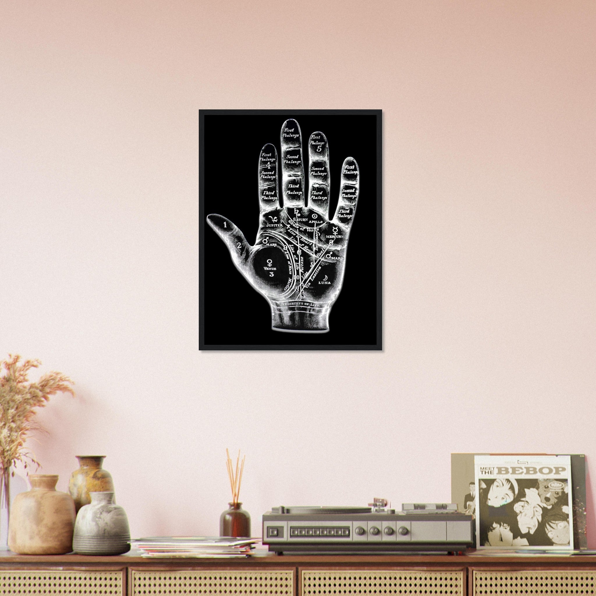 Palmistry Framed, Palmistry Hand Framed Print Spooky White On Black Life Line, Fate Line, Marriage Line - WallArtPrints4U