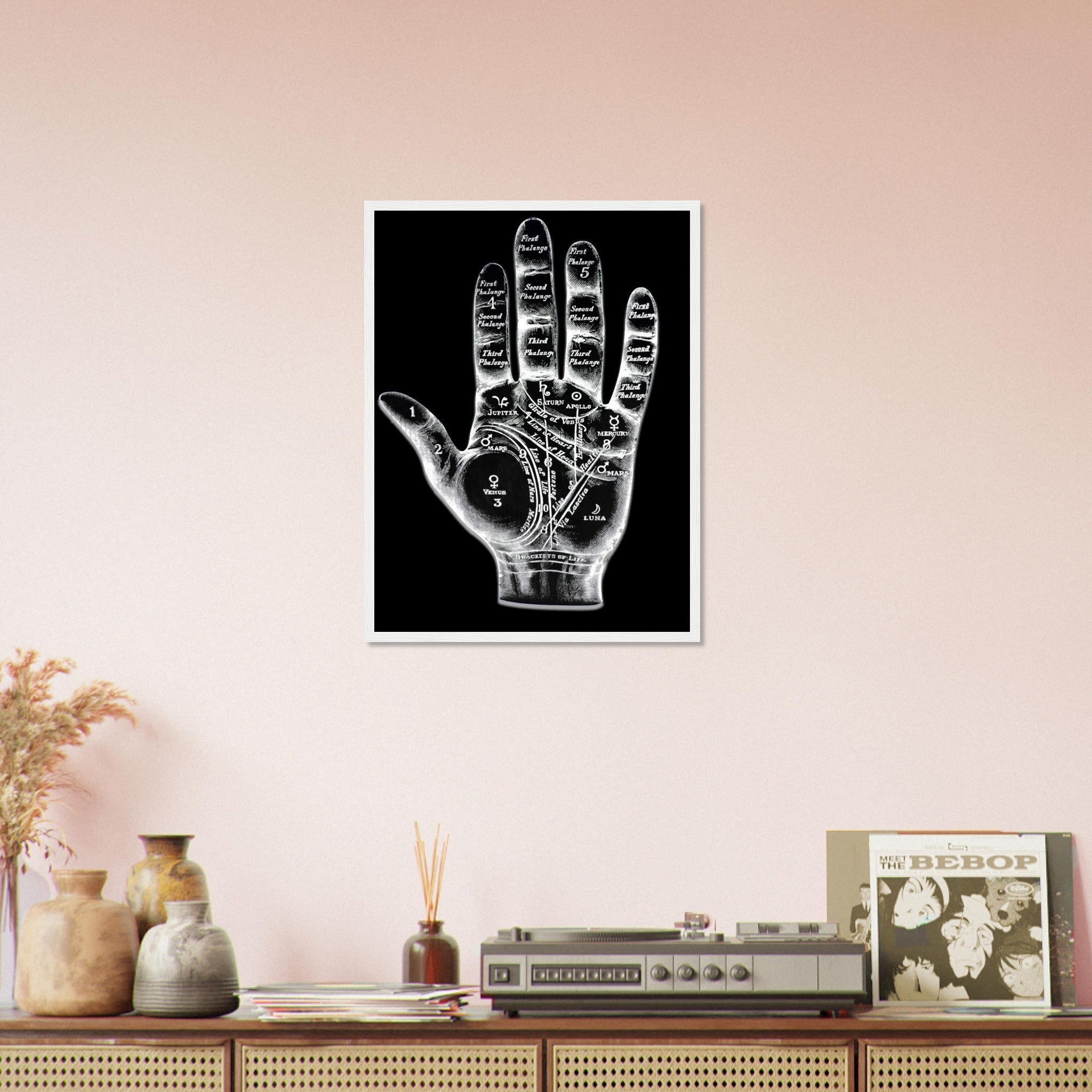 Palmistry Framed, Palmistry Hand Framed Print Spooky White On Black Life Line, Fate Line, Marriage Line - WallArtPrints4U