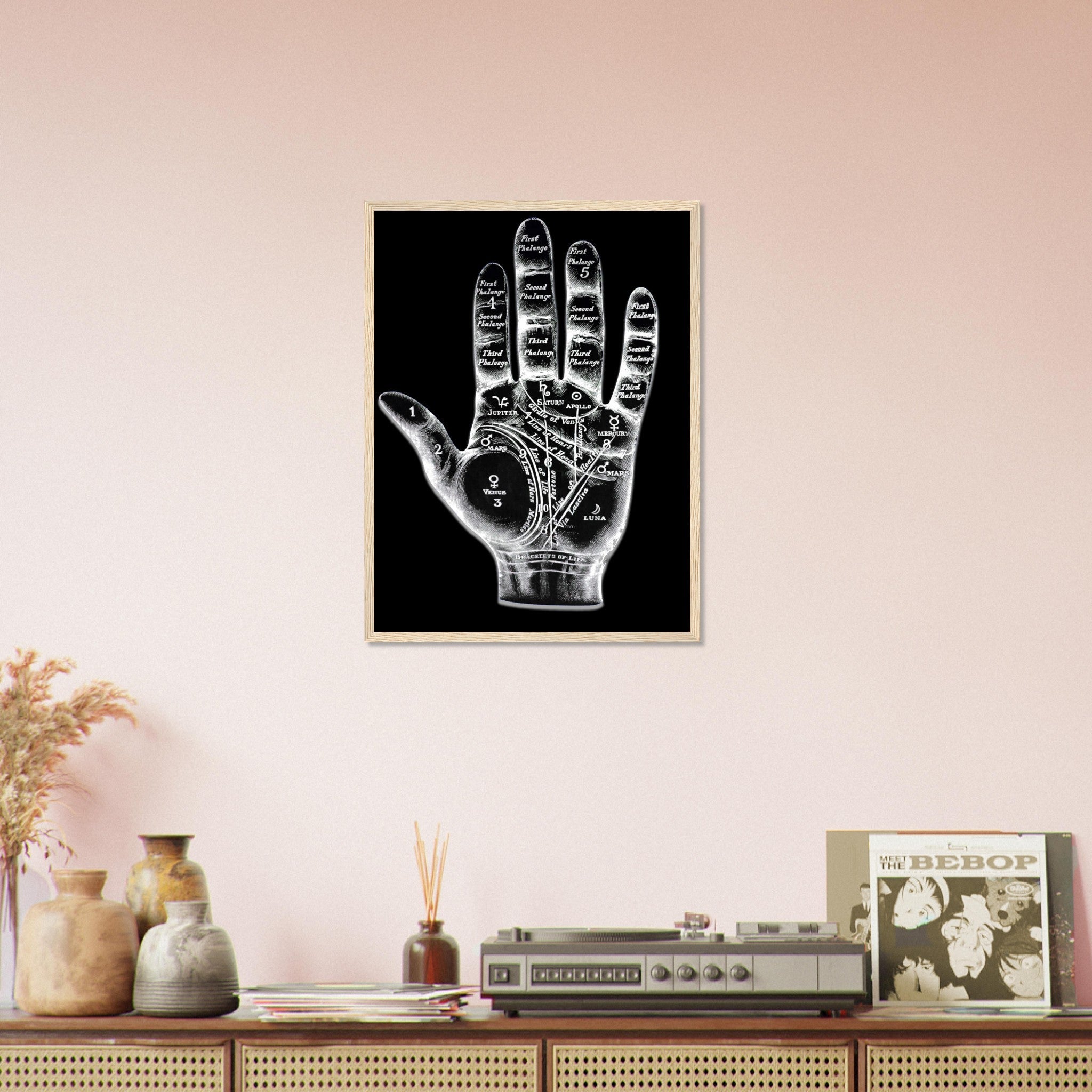 Palmistry Framed, Palmistry Hand Framed Print Spooky White On Black Life Line, Fate Line, Marriage Line - WallArtPrints4U