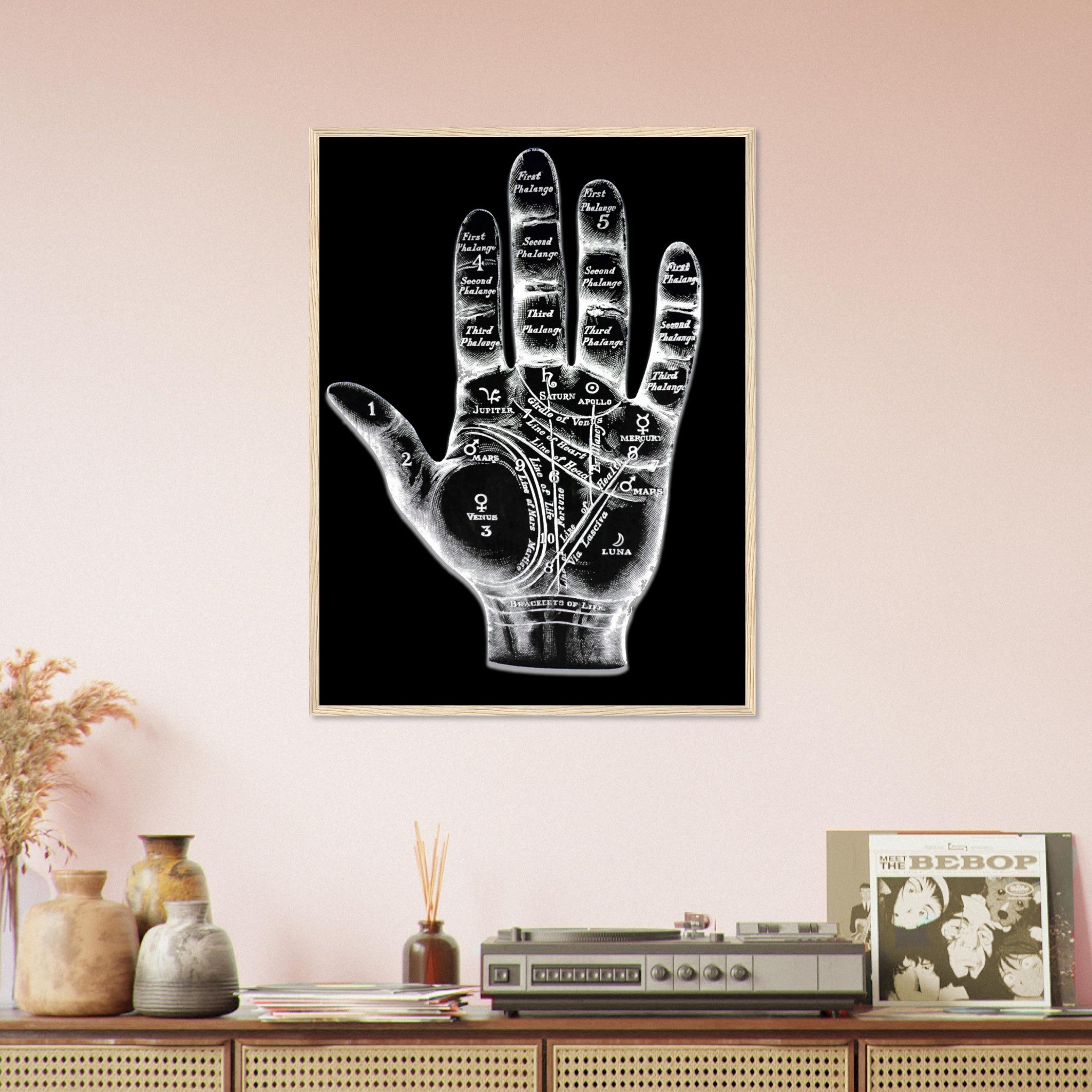 Palmistry Framed, Palmistry Hand Framed Print Spooky White On Black Life Line, Fate Line, Marriage Line - WallArtPrints4U