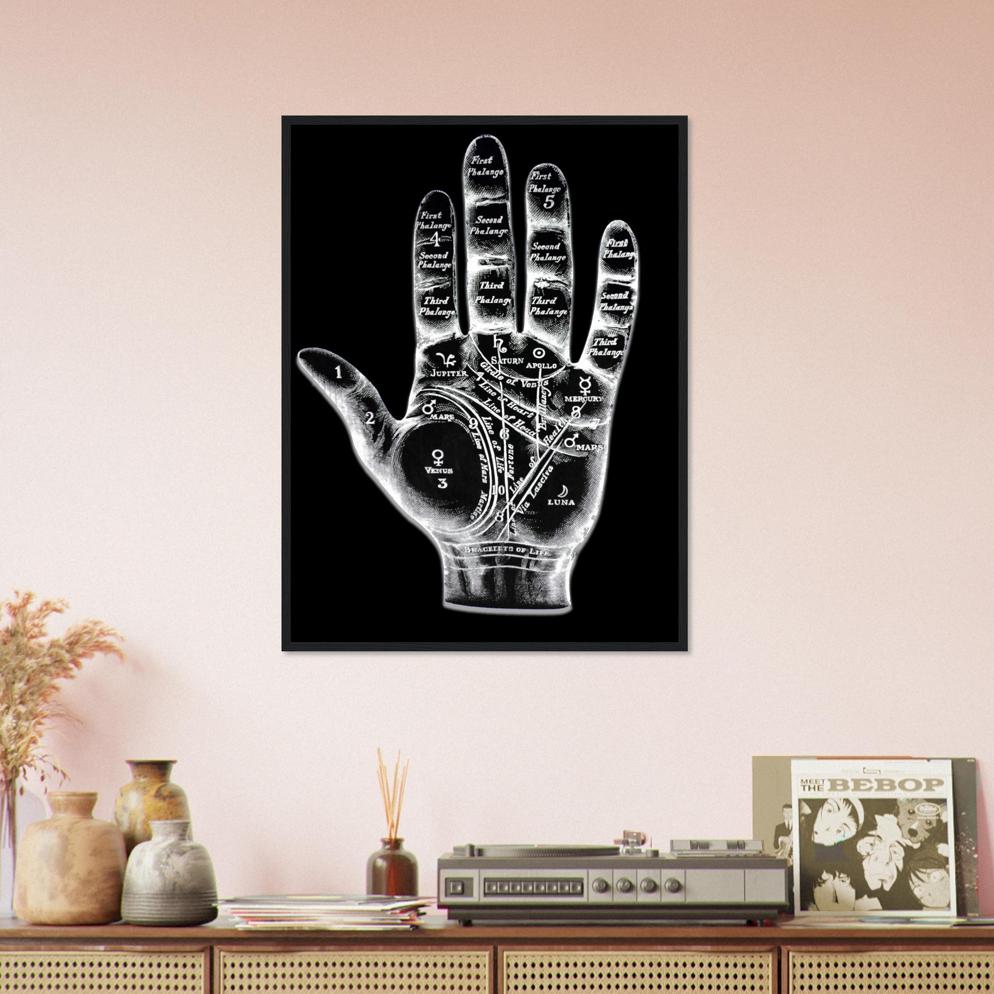 Palmistry Framed, Palmistry Hand Framed Print Spooky White On Black Life Line, Fate Line, Marriage Line - WallArtPrints4U