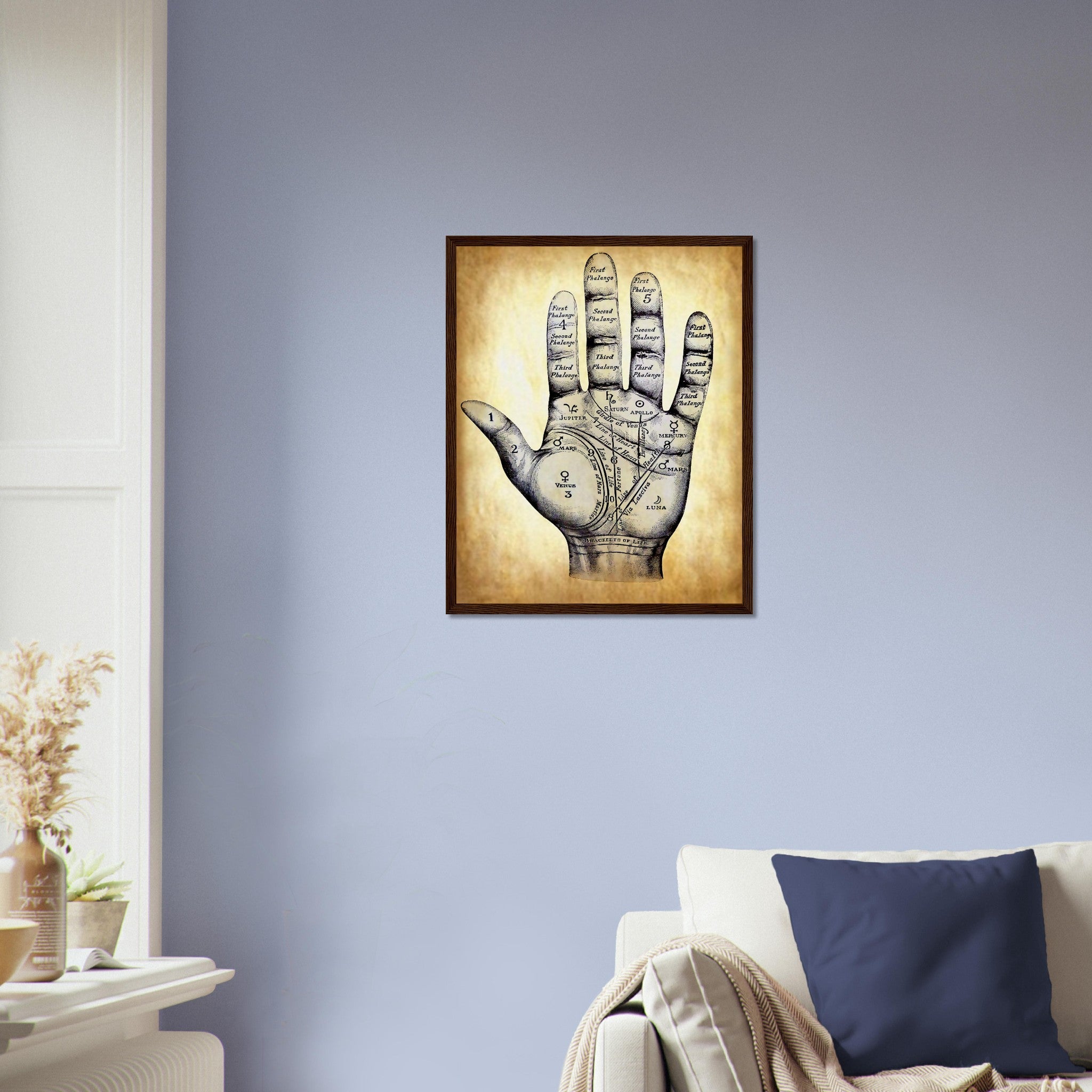 Palmistry Framed Print, Palmistry Hand Print Parchment Aged Paper Life Line, Fate Line, Marriage Line - WallArtPrints4U