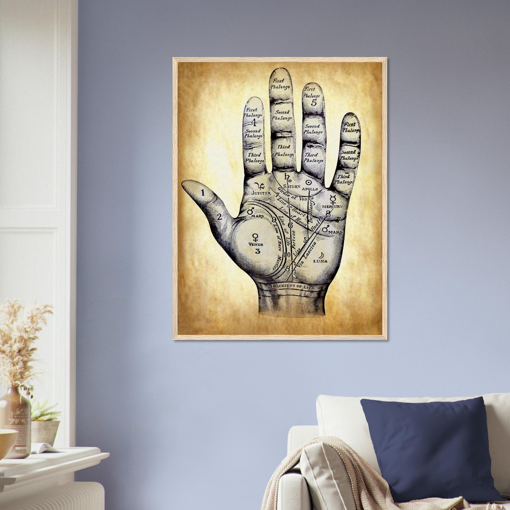 Palmistry Framed Print, Palmistry Hand Print Parchment Aged Paper Life Line, Fate Line, Marriage Line - WallArtPrints4U