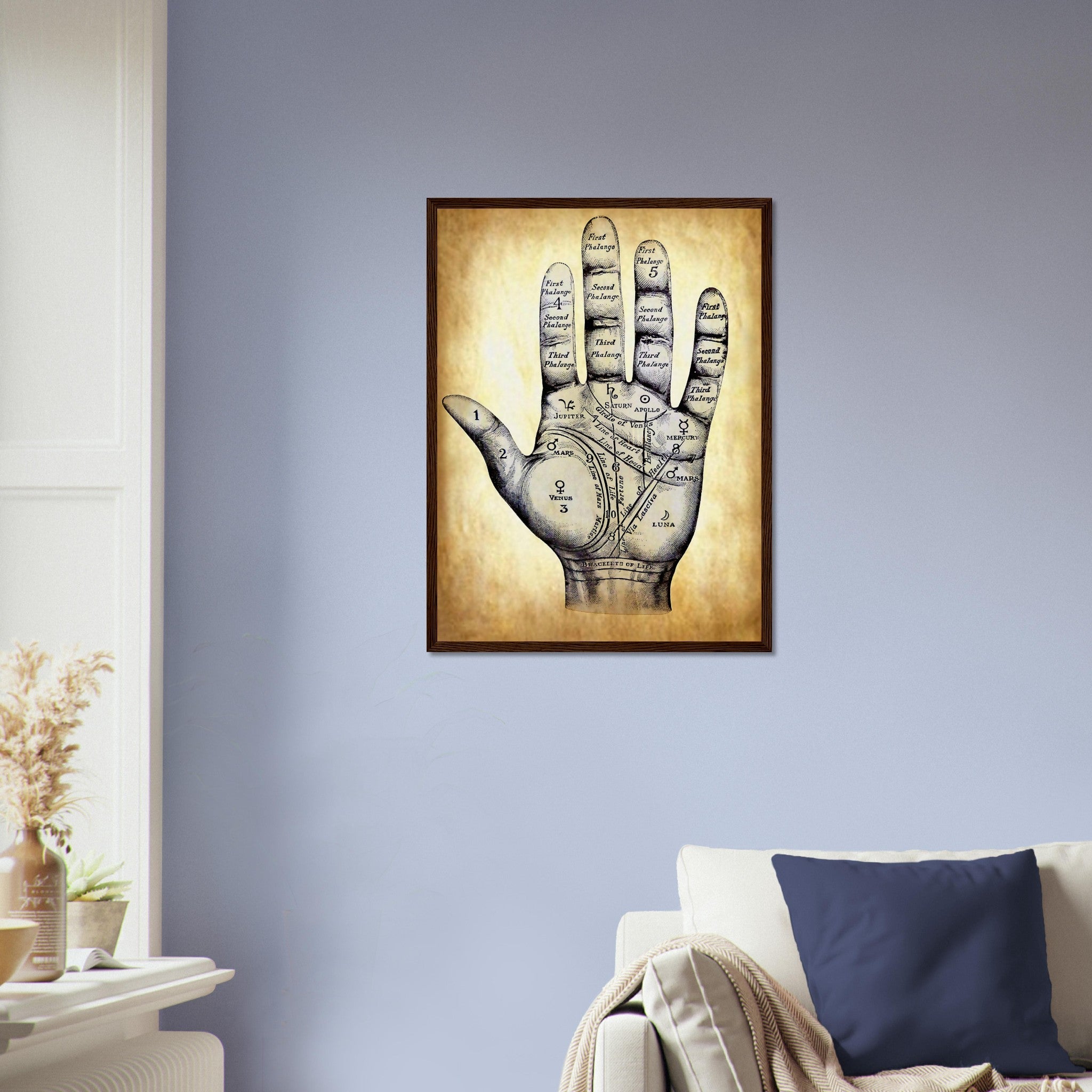 Palmistry Framed Print, Palmistry Hand Print Parchment Aged Paper Life Line, Fate Line, Marriage Line - WallArtPrints4U