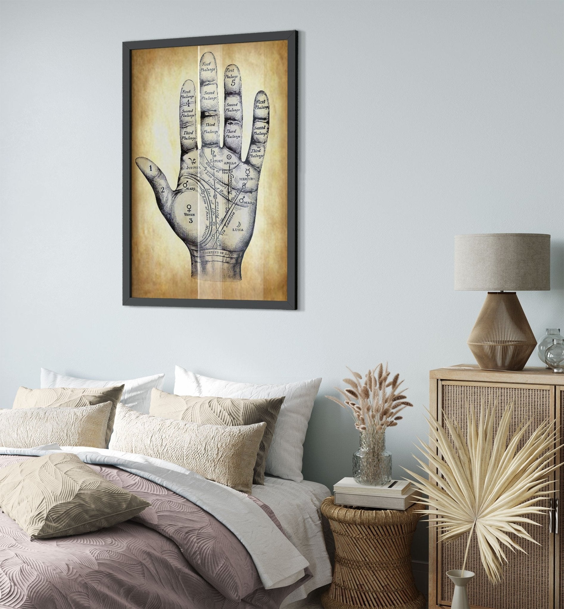 Palmistry Framed Print, Palmistry Hand Print Parchment Aged Paper Life Line, Fate Line, Marriage Line - WallArtPrints4U