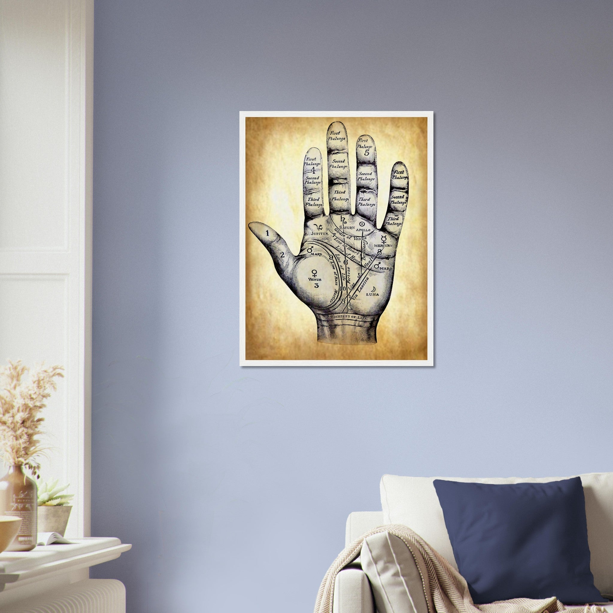 Palmistry Framed Print, Palmistry Hand Print Parchment Aged Paper Life Line, Fate Line, Marriage Line - WallArtPrints4U