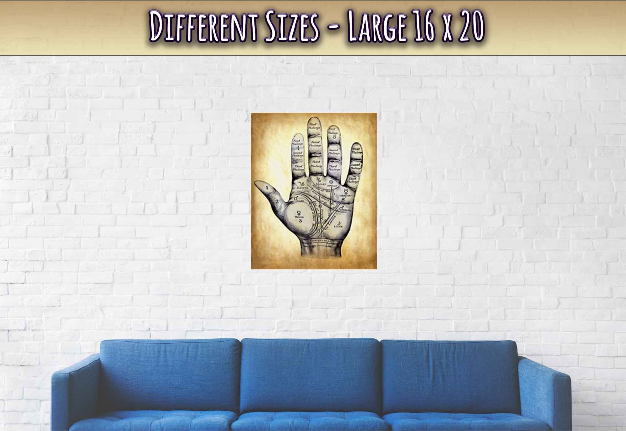 Palmistry Poster, Palmistry Hand Print Parchment Aged Paper Life Line, Fate Line, Marriage Line - WallArtPrints4U