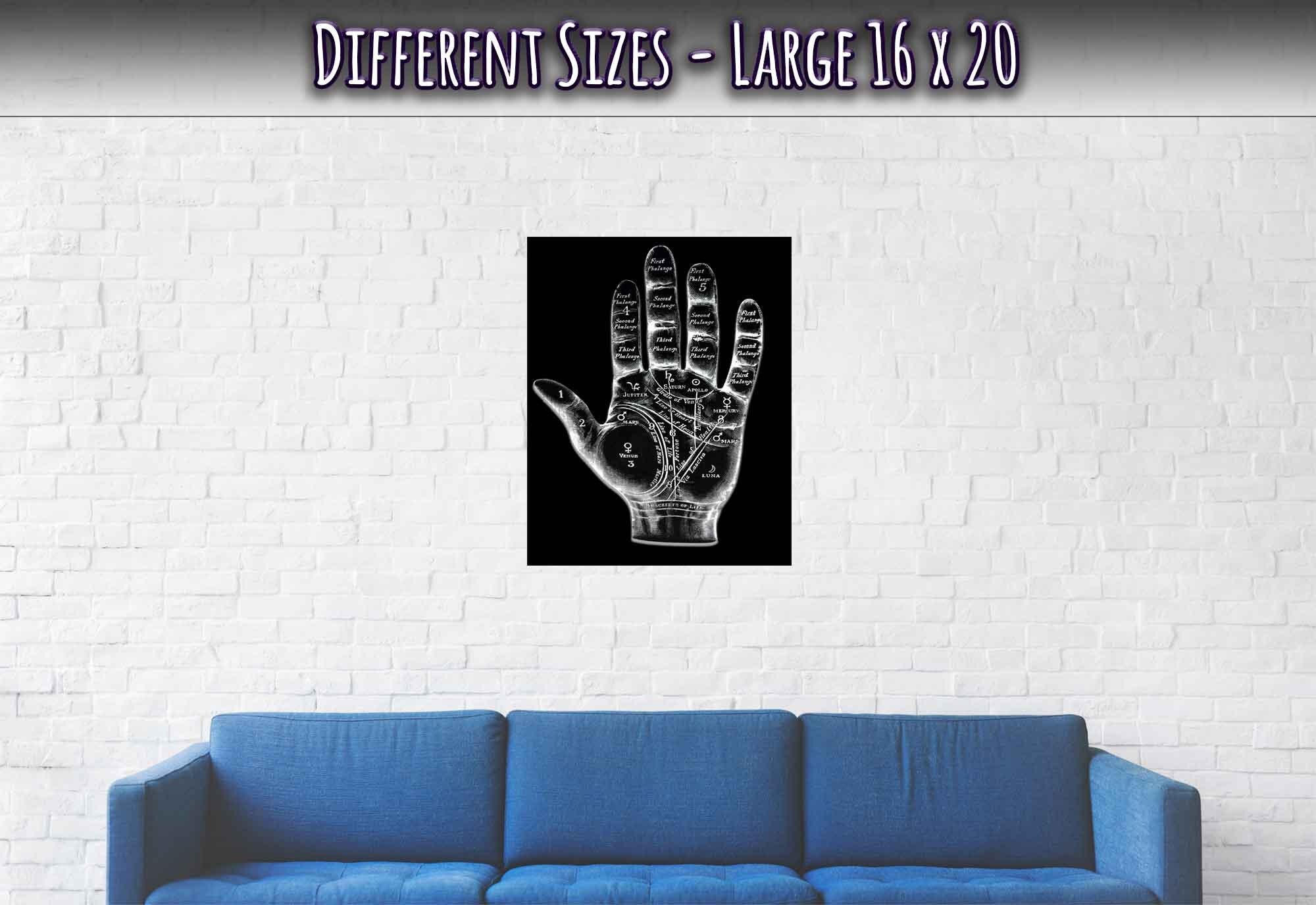 Palmistry Poster, Palmistry Hand Print Spooky White On Black Life Line, Fate Line, Marriage Line - WallArtPrints4U