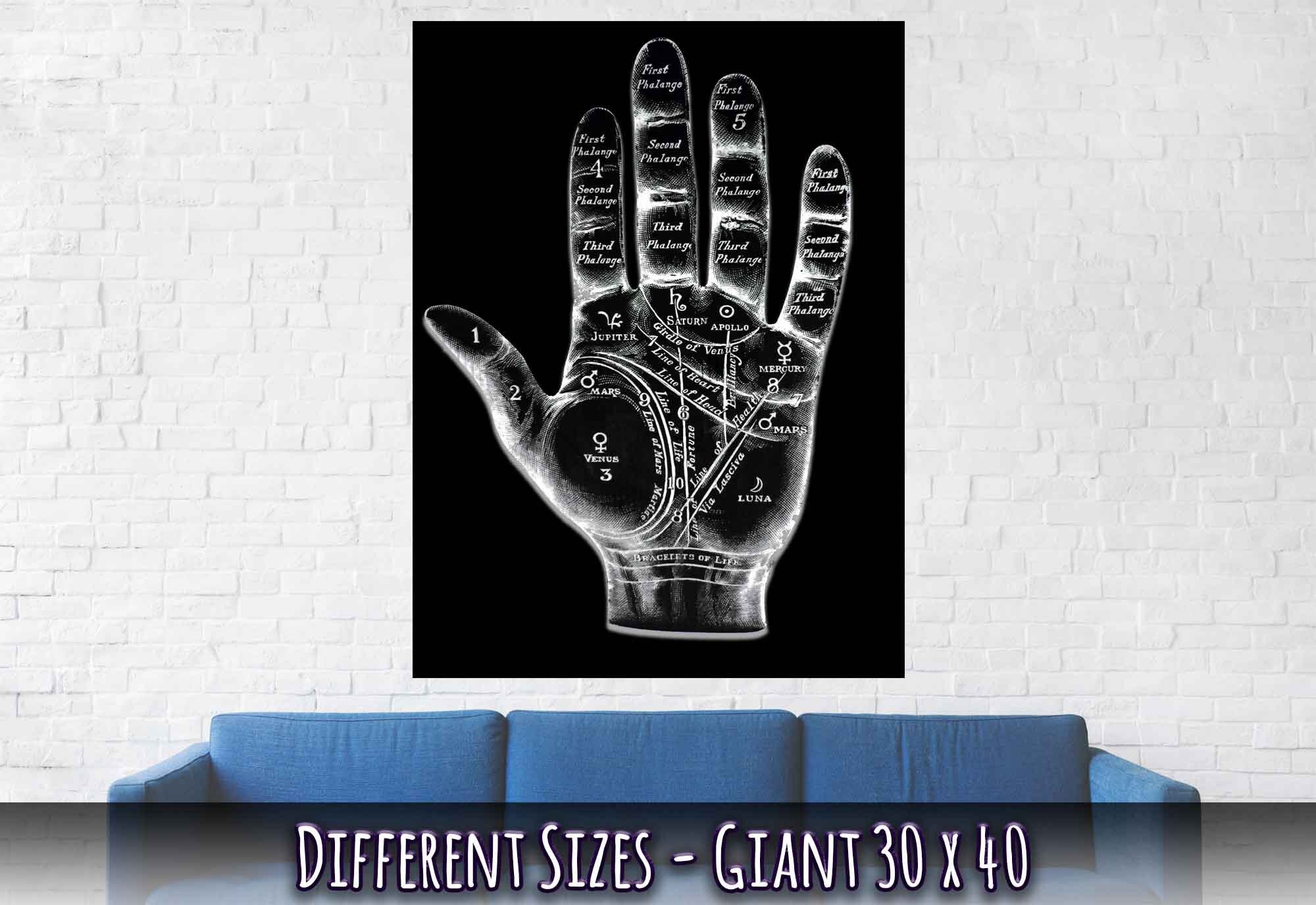 Palmistry Poster, Palmistry Hand Print Spooky White On Black Life Line, Fate Line, Marriage Line - WallArtPrints4U