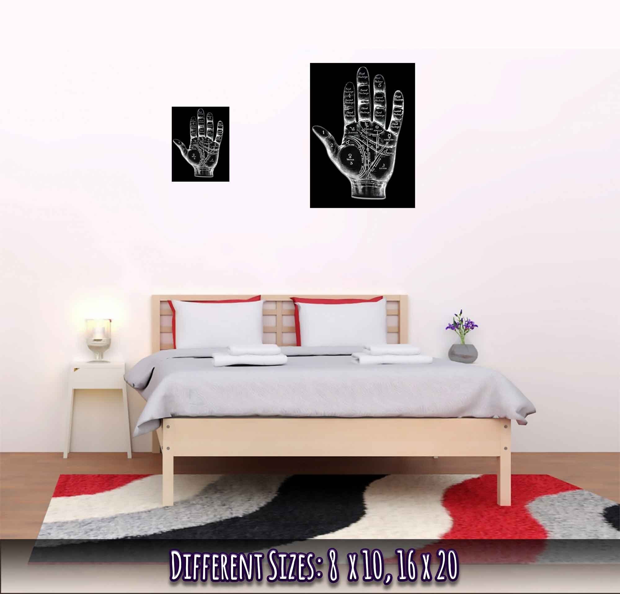 Palmistry Poster, Palmistry Hand Print Spooky White On Black Life Line, Fate Line, Marriage Line - WallArtPrints4U