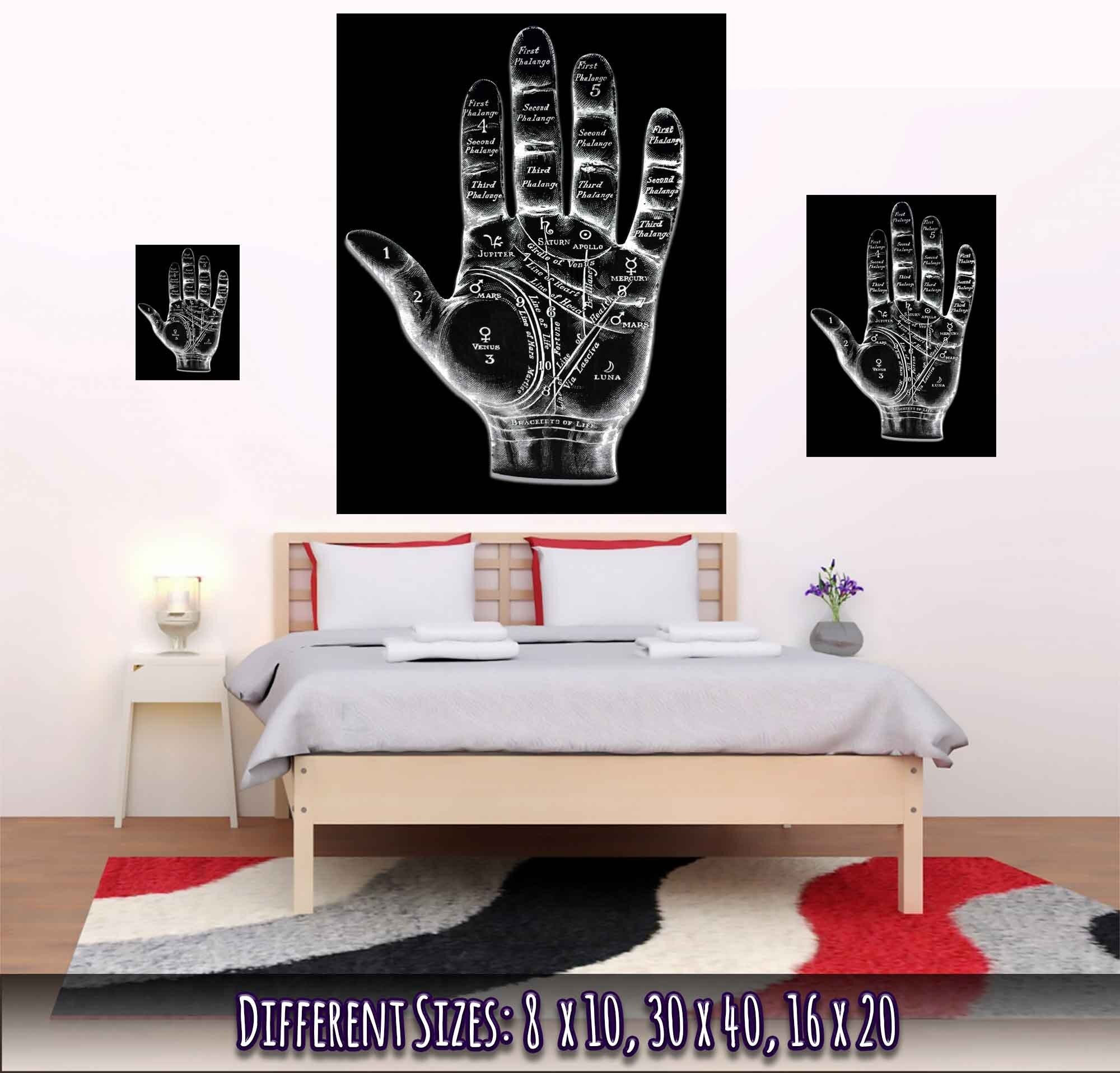 Palmistry Poster, Palmistry Hand Print Spooky White On Black Life Line, Fate Line, Marriage Line - WallArtPrints4U