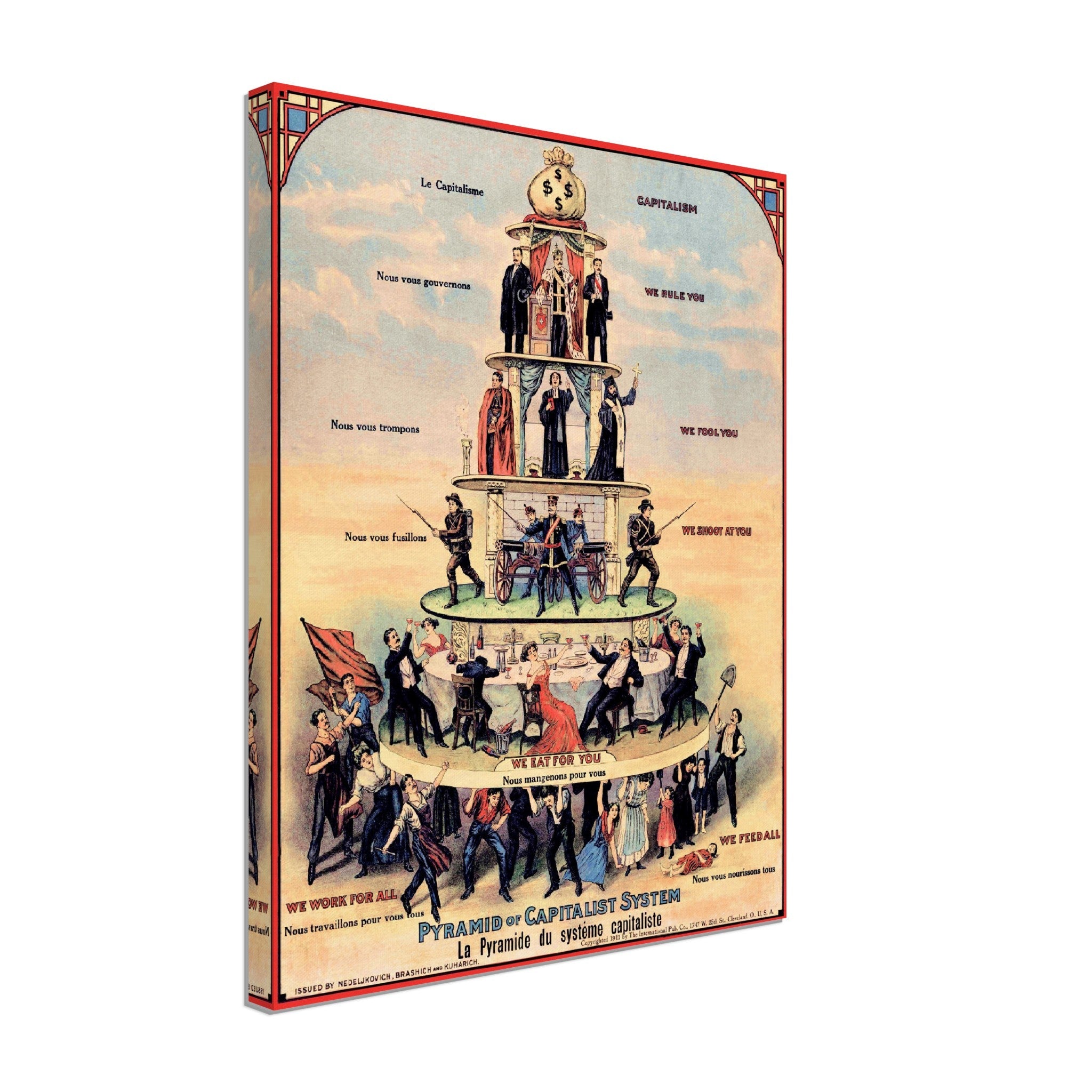 Pyramid Of Capitalist System Canvas Print - Anti Capitalist Canvas 1911 - WallArtPrints4U