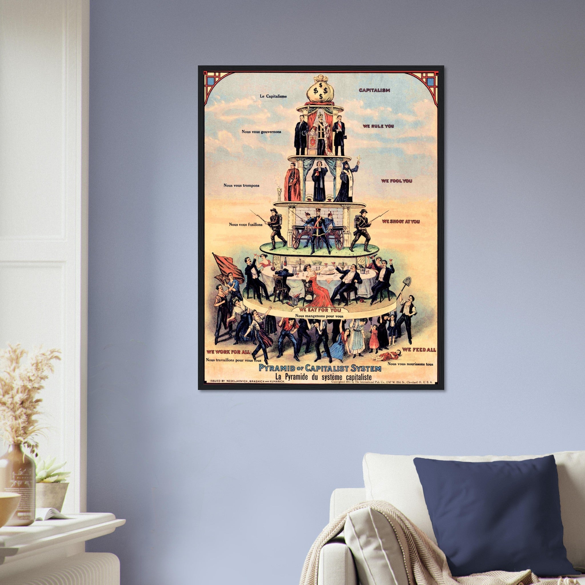 Pyramid Of Capitalist System Framed Print - Anti Capitalist Framed 1911 - UK, EU USA Domestic Shipping - WallArtPrints4U