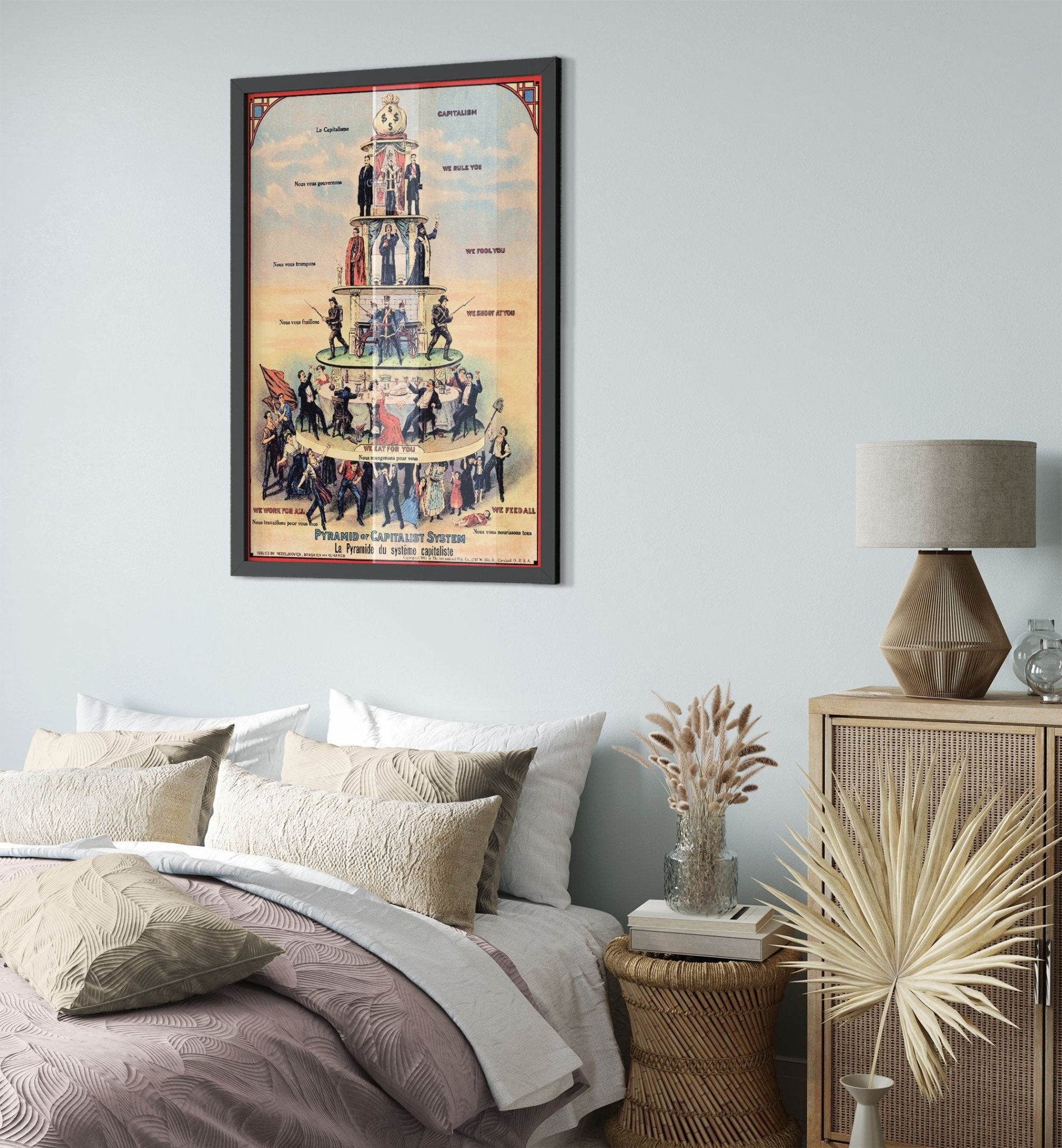 Pyramid Of Capitalist System Framed Print - Anti Capitalist Framed 1911 - UK, EU USA Domestic Shipping - WallArtPrints4U