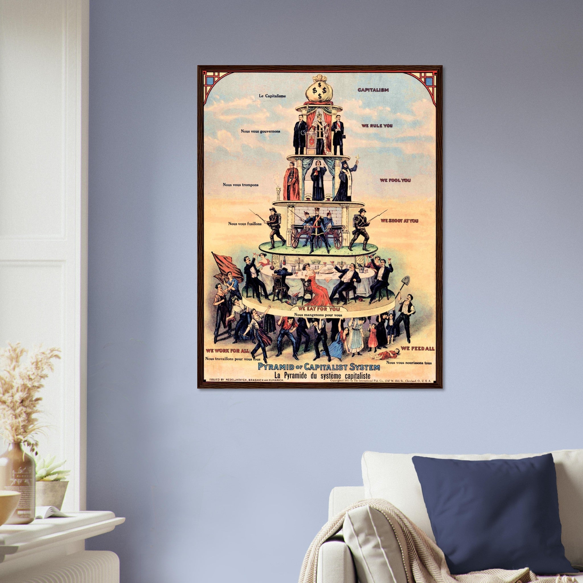 Pyramid Of Capitalist System Framed Print - Anti Capitalist Framed 1911 - UK, EU USA Domestic Shipping - WallArtPrints4U