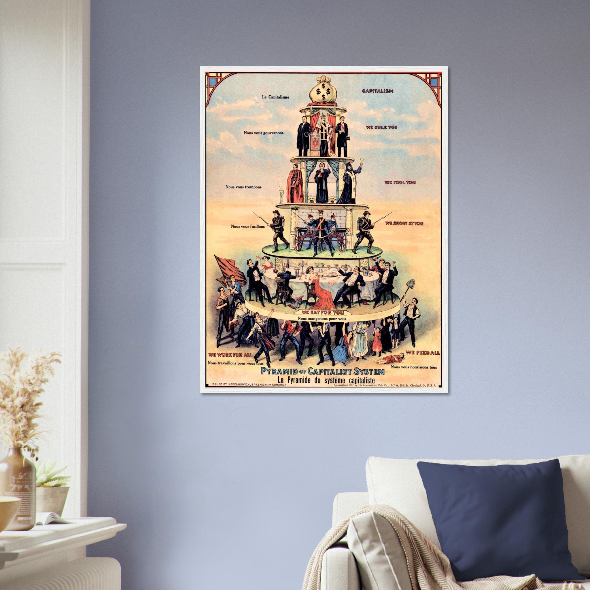 Pyramid Of Capitalist System Framed Print - Anti Capitalist Framed 1911 - UK, EU USA Domestic Shipping - WallArtPrints4U