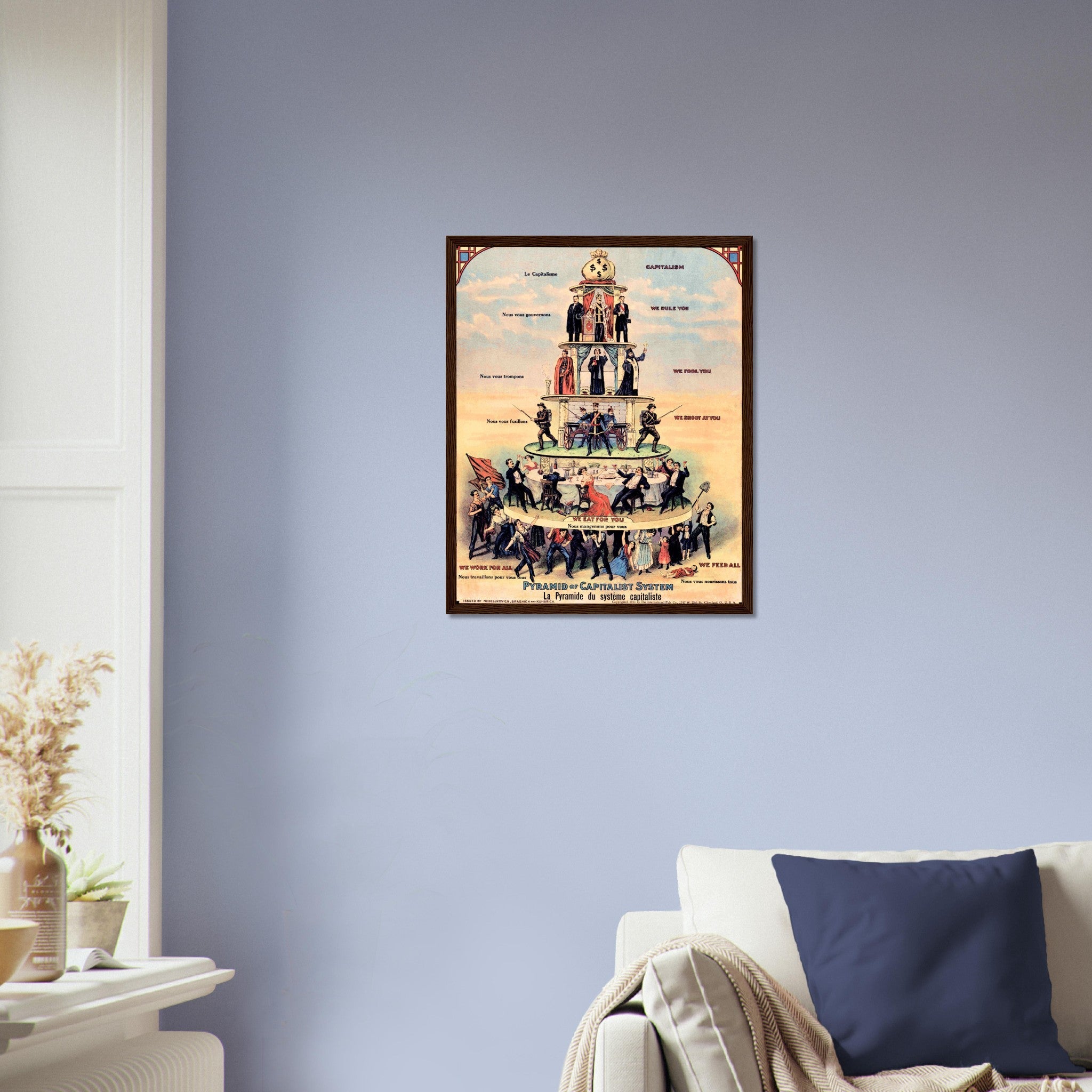 Pyramid Of Capitalist System Framed Print - Anti Capitalist Framed 1911 - UK, EU USA Domestic Shipping - WallArtPrints4U