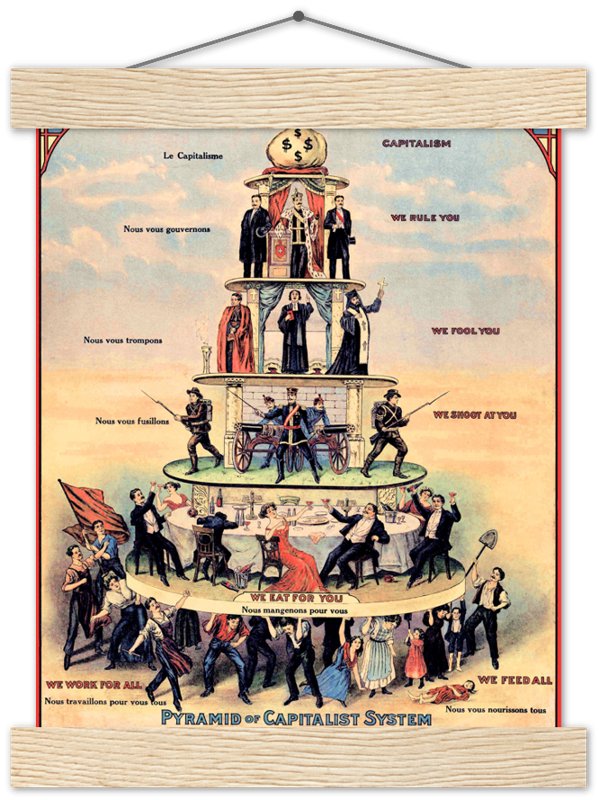 Pyramid Of Capitalist System Print - Anti Capitalist Poster 1911 - WallArtPrints4U