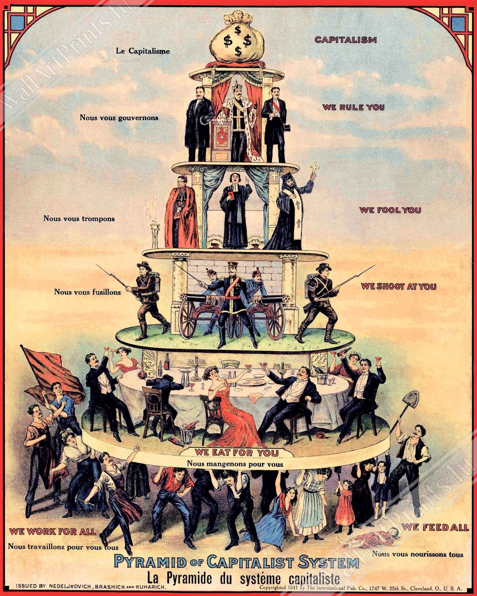 Pyramid Of Capitalist System Print - Anti Capitalist Poster 1911 - WallArtPrints4U