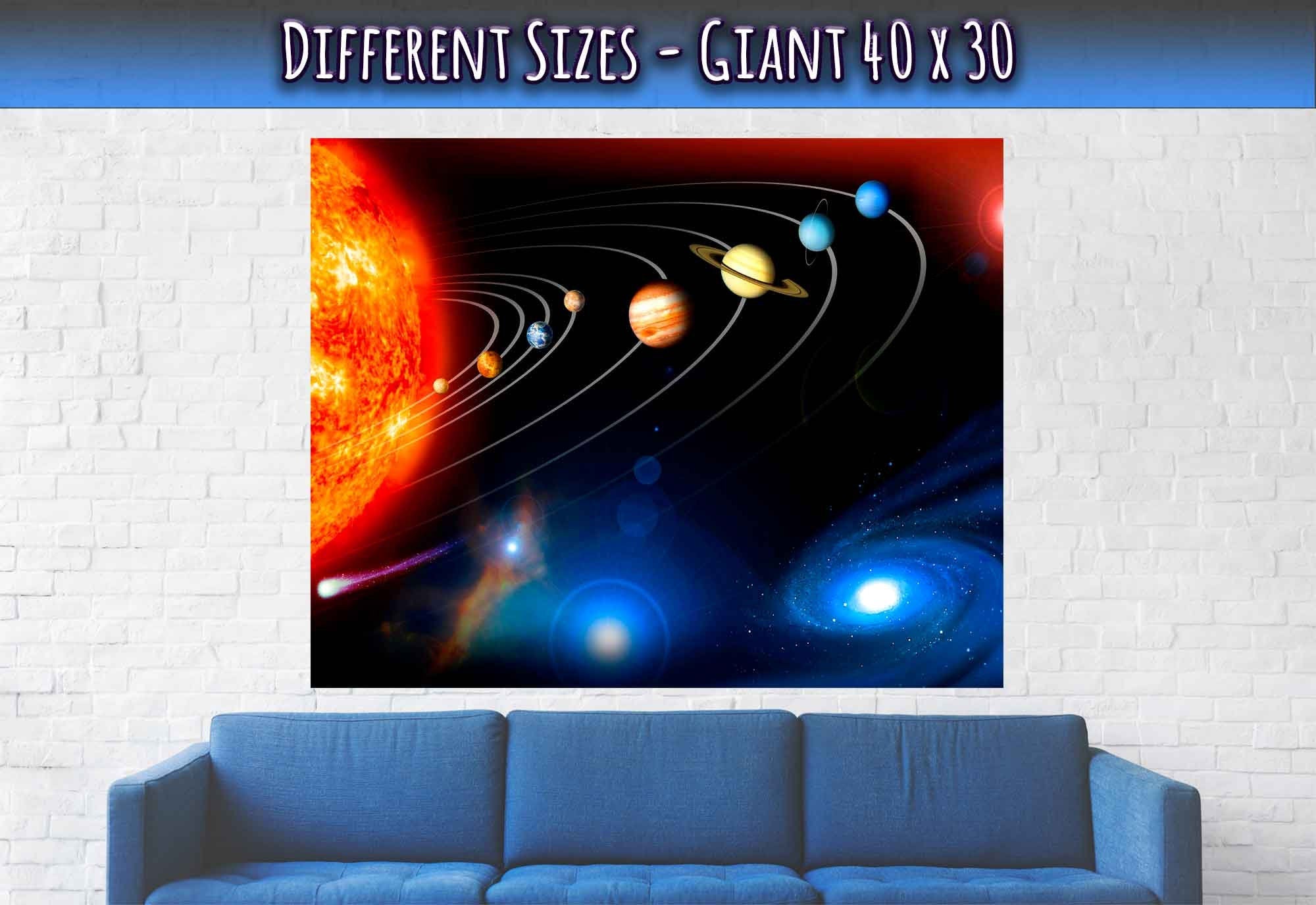 Solar System Poster Nasa Poster Of The Planets Solar System Print - WallArtPrints4U