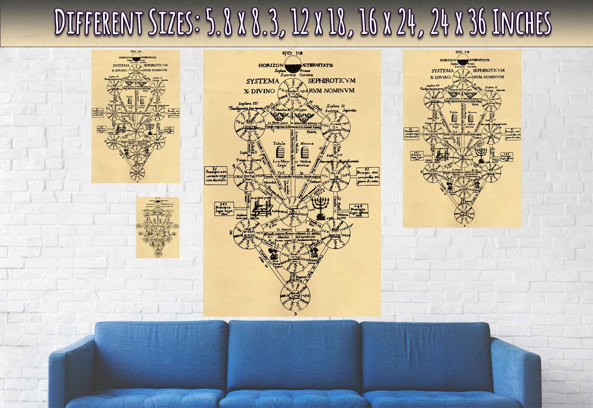 Tree Of Life Poster, Kabbalah Vintage Tree Of Life Print Athanasius Kircher 1652 - WallArtPrints4U