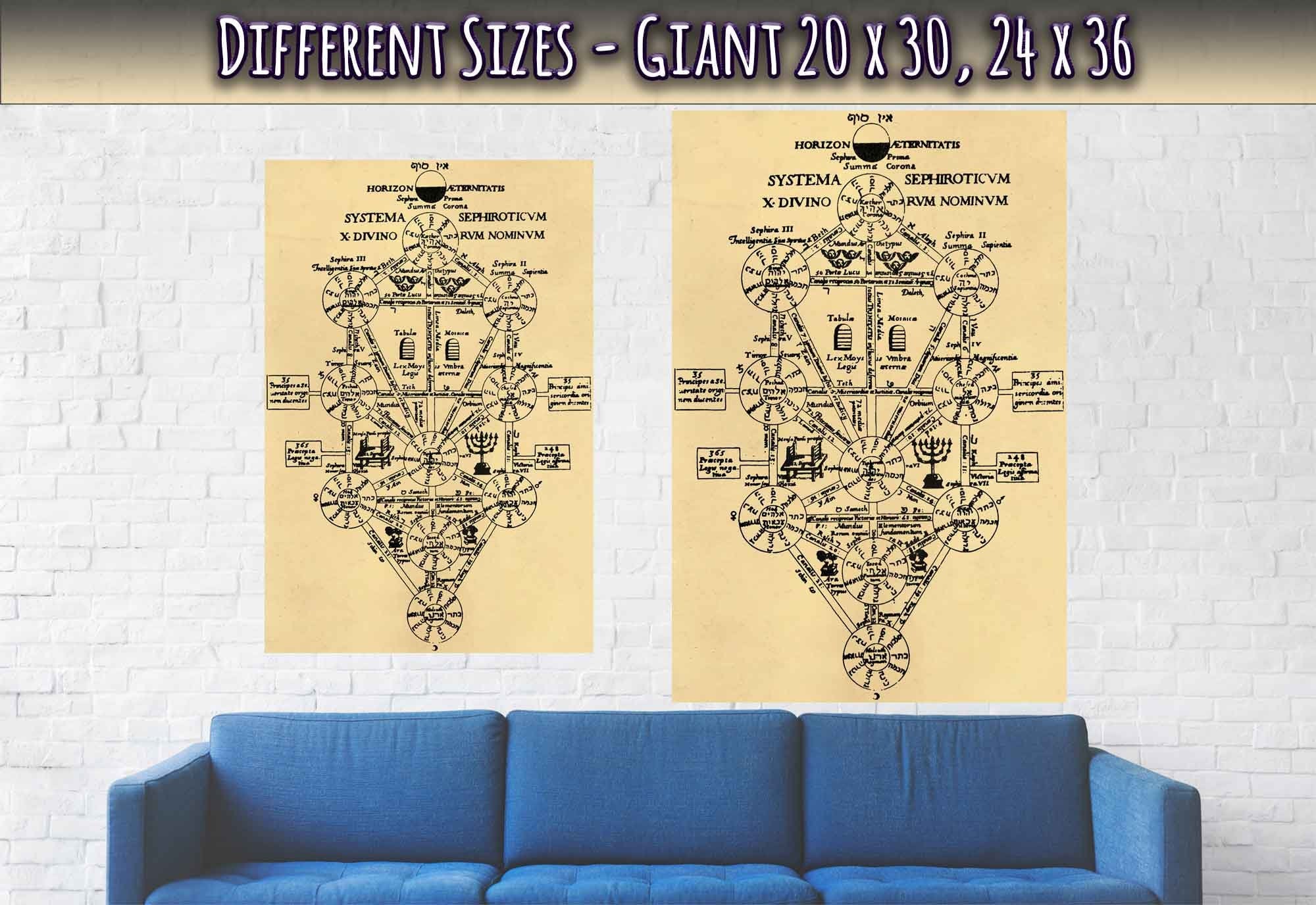 Tree Of Life Poster, Kabbalah Vintage Tree Of Life Print Athanasius Kircher 1652 - WallArtPrints4U