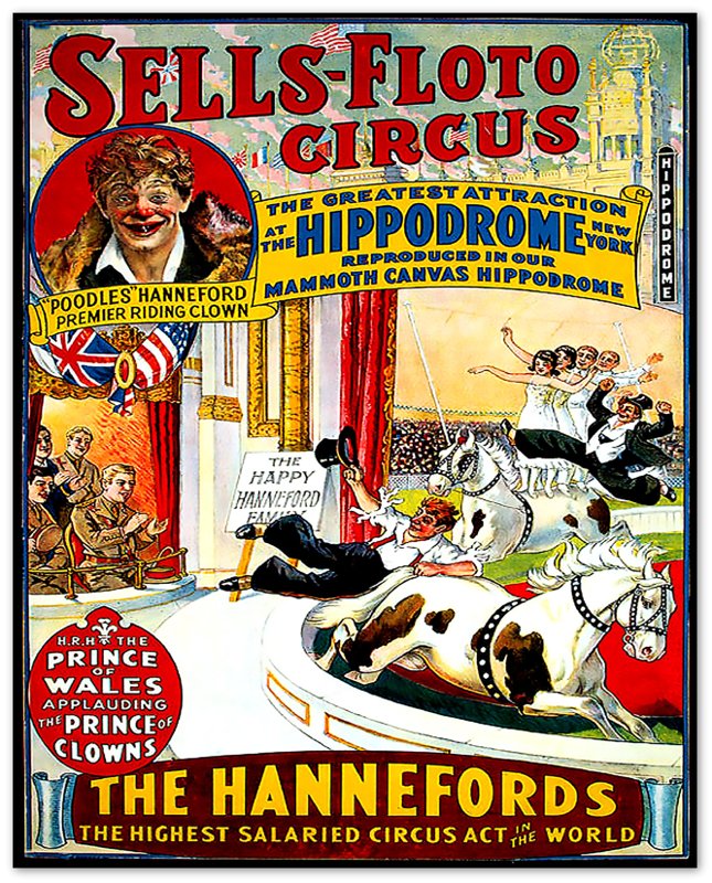 Vintage Circus Poster, Sells Floto Circus, Hippodrome New York Circa 1900. - WallArtPrints4U
